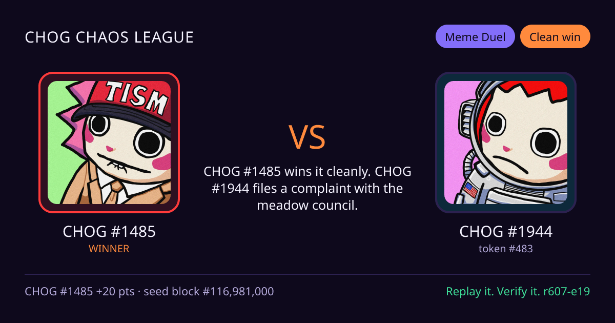 Highlight card: CHOG #1485 versus CHOG #1944