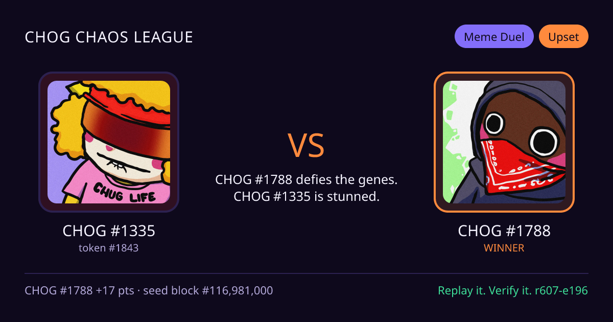 Highlight card: CHOG #1335 versus CHOG #1788