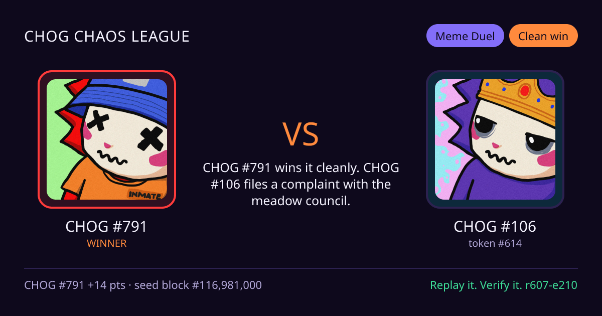 Highlight card: CHOG #791 versus CHOG #106