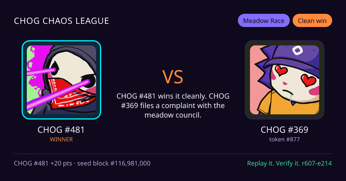 Highlight card: CHOG #481 versus CHOG #369