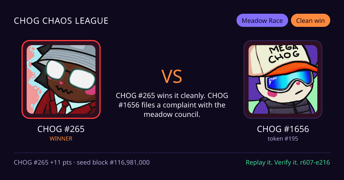 Highlight card: CHOG #265 versus CHOG #1656