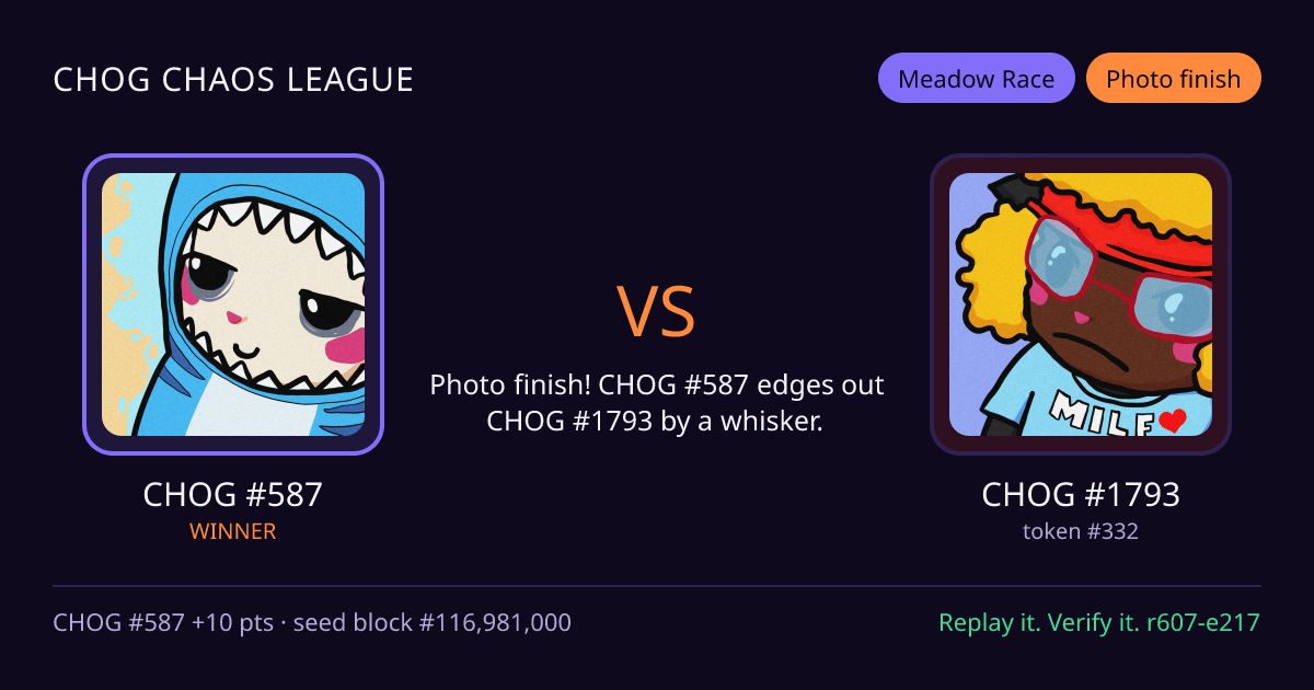 Highlight card: CHOG #587 versus CHOG #1793