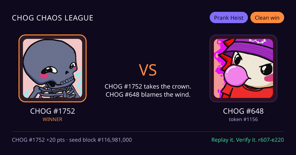Highlight card: CHOG #1752 versus CHOG #648