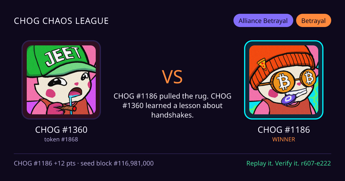 Highlight card: CHOG #1360 versus CHOG #1186