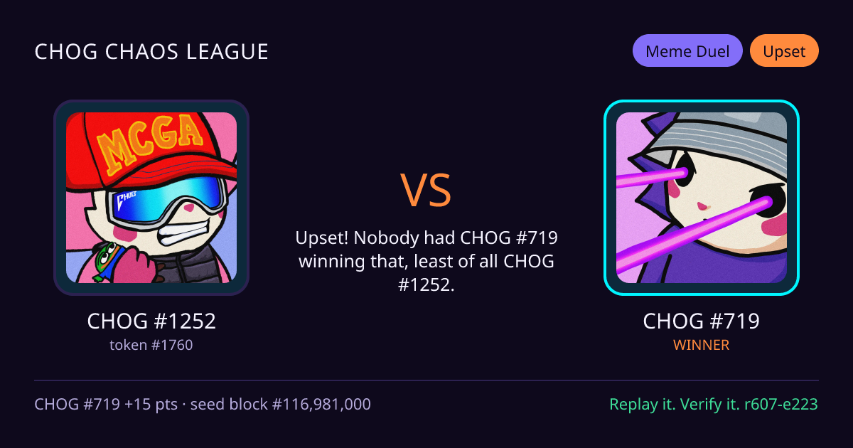 Highlight card: CHOG #1252 versus CHOG #719
