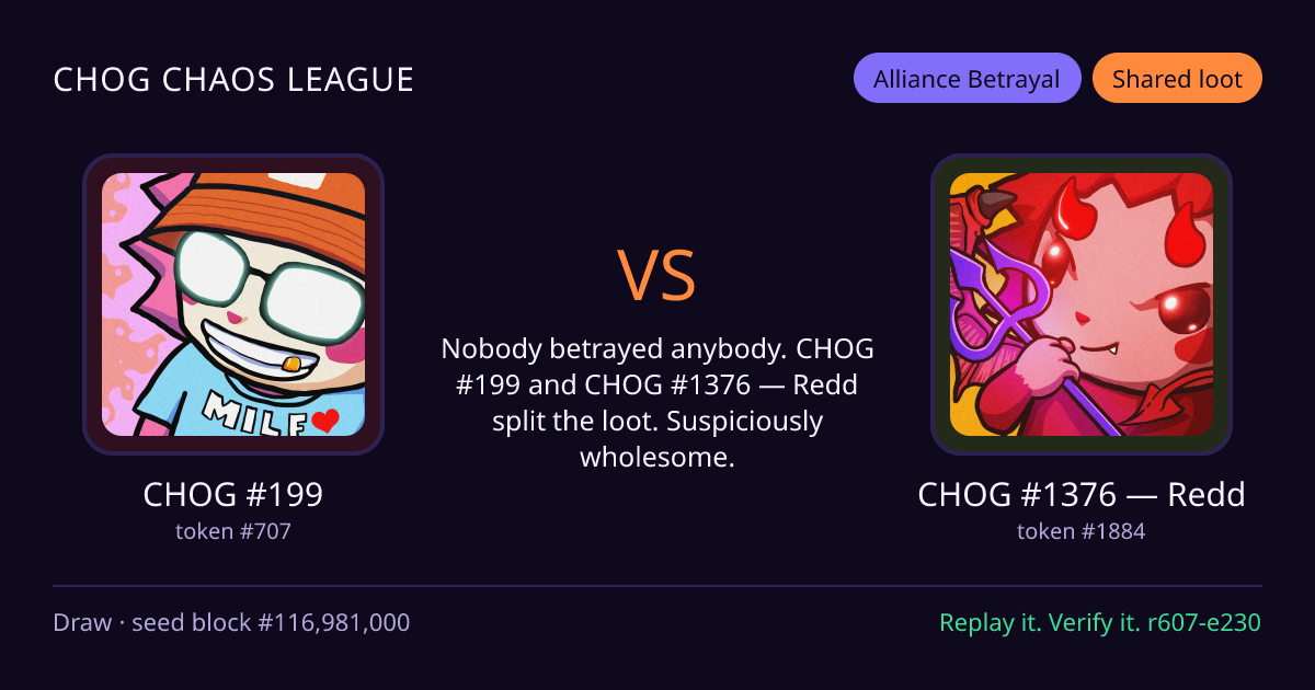 Highlight card: CHOG #199 versus CHOG #1376 — Redd