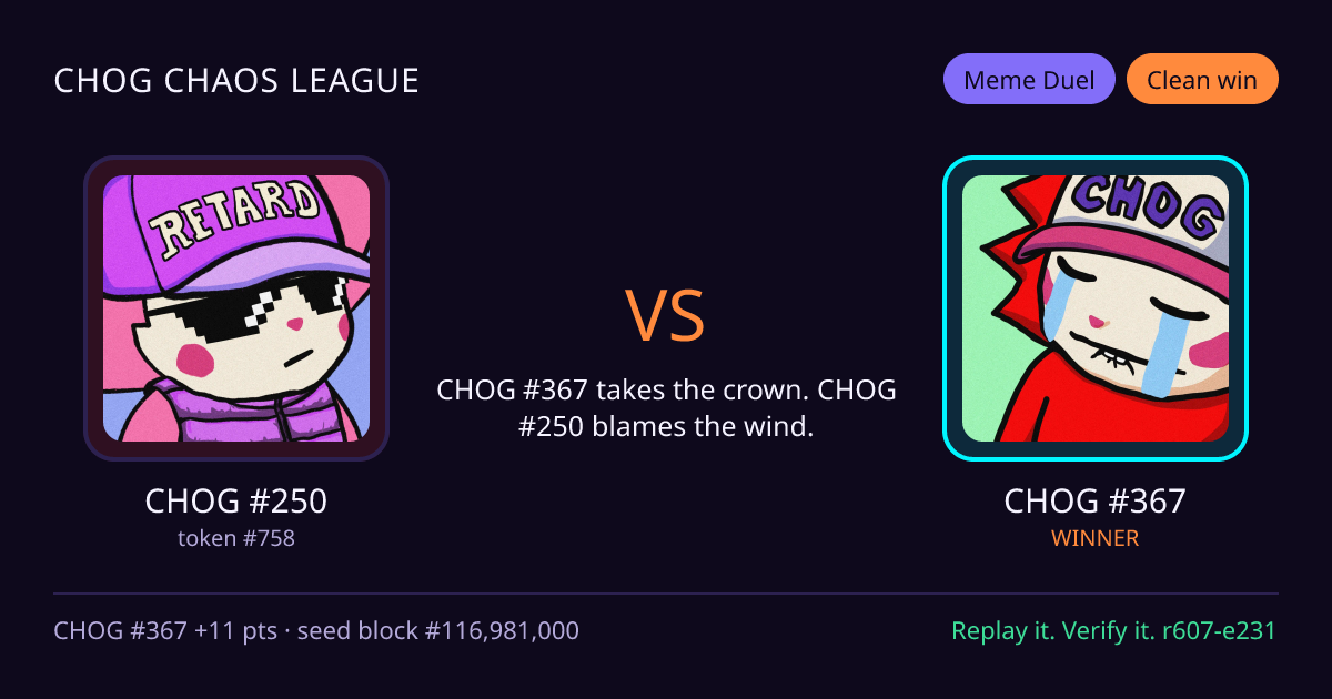Highlight card: CHOG #250 versus CHOG #367