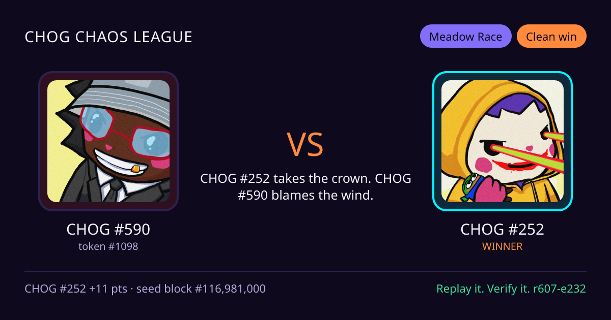 Highlight card: CHOG #590 versus CHOG #252