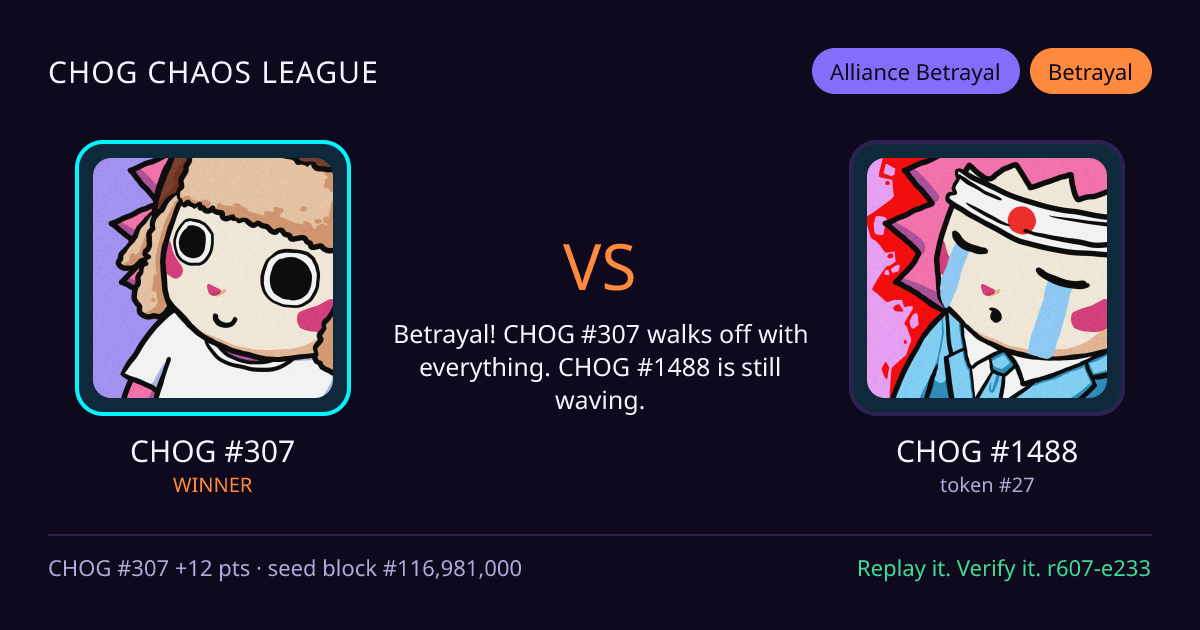 Highlight card: CHOG #307 versus CHOG #1488