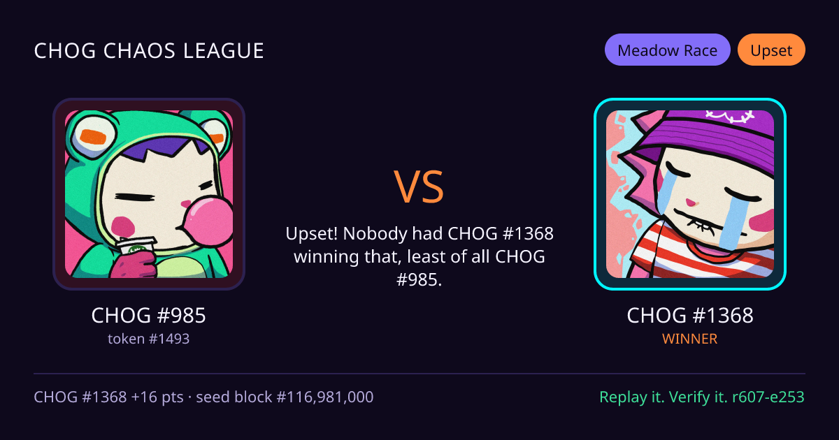 Highlight card: CHOG #985 versus CHOG #1368