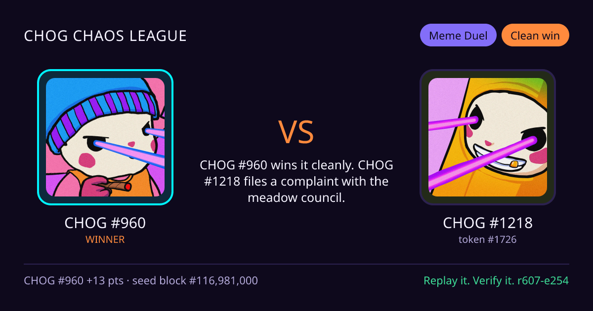 Highlight card: CHOG #960 versus CHOG #1218