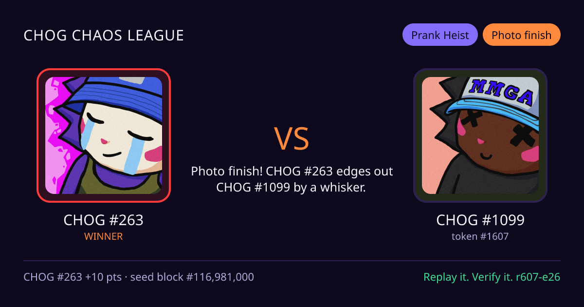 Highlight card: CHOG #263 versus CHOG #1099