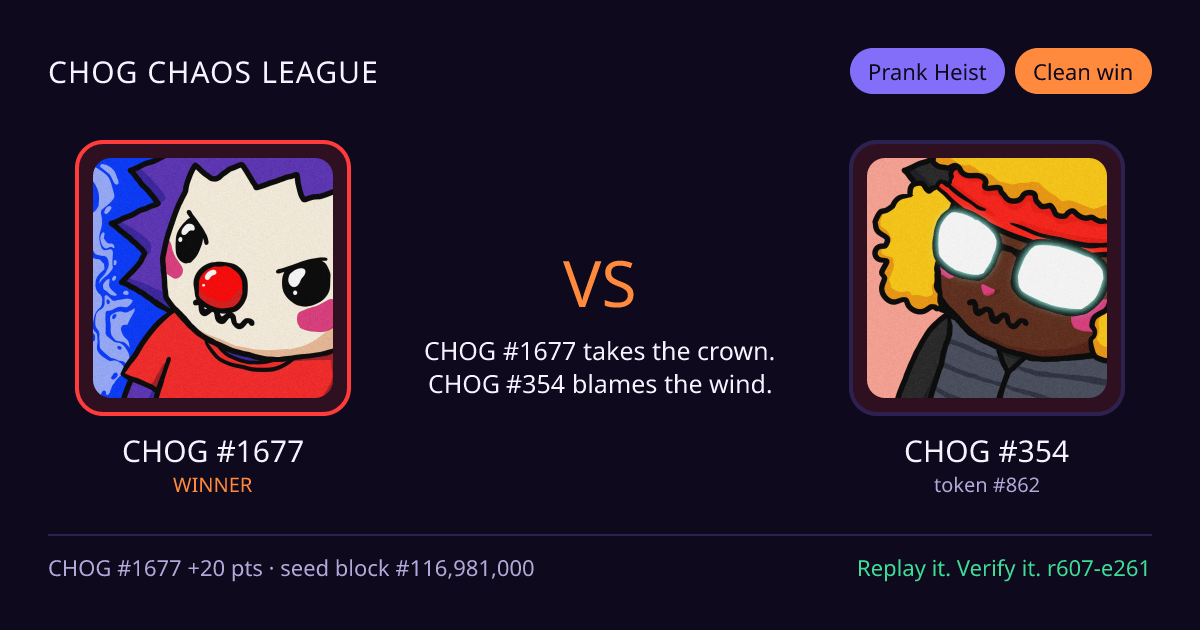Highlight card: CHOG #1677 versus CHOG #354