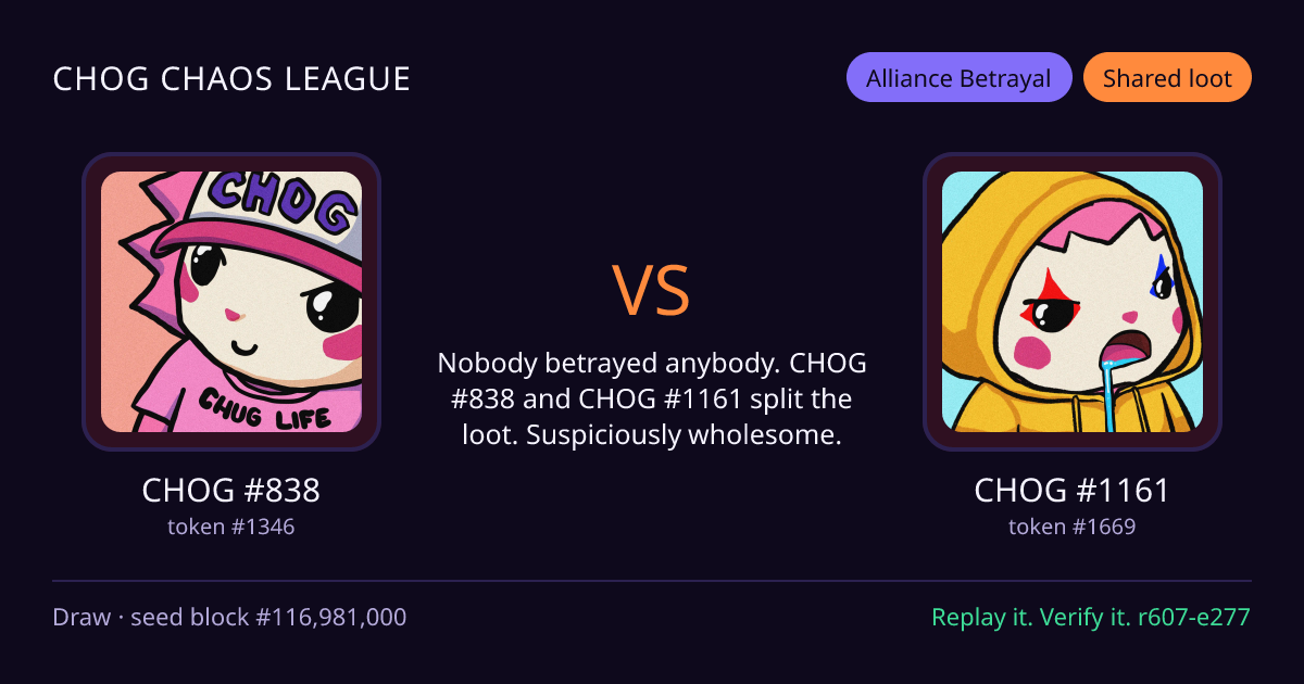 Highlight card: CHOG #838 versus CHOG #1161