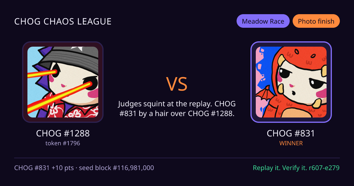 Highlight card: CHOG #1288 versus CHOG #831