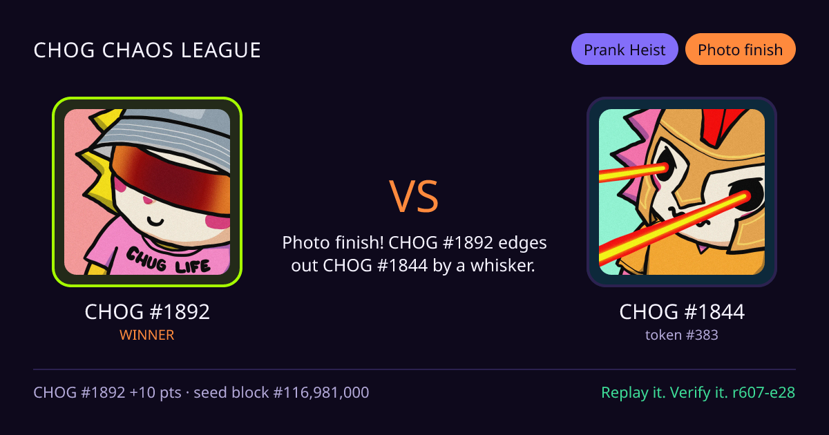 Highlight card: CHOG #1892 versus CHOG #1844