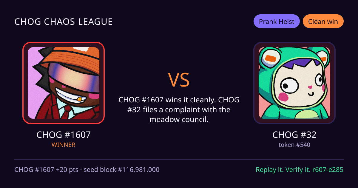 Highlight card: CHOG #1607 versus CHOG #32