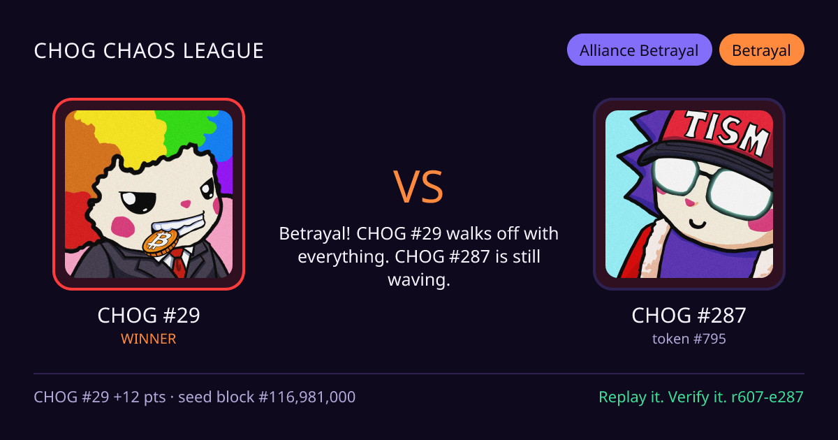 Highlight card: CHOG #29 versus CHOG #287