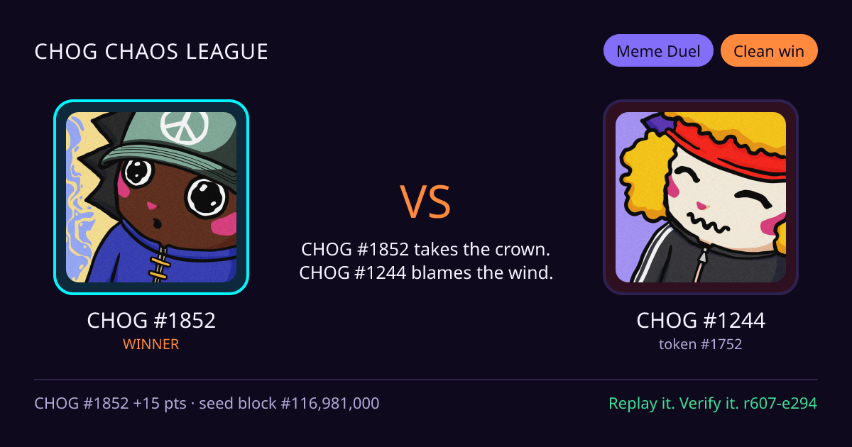 Highlight card: CHOG #1852 versus CHOG #1244