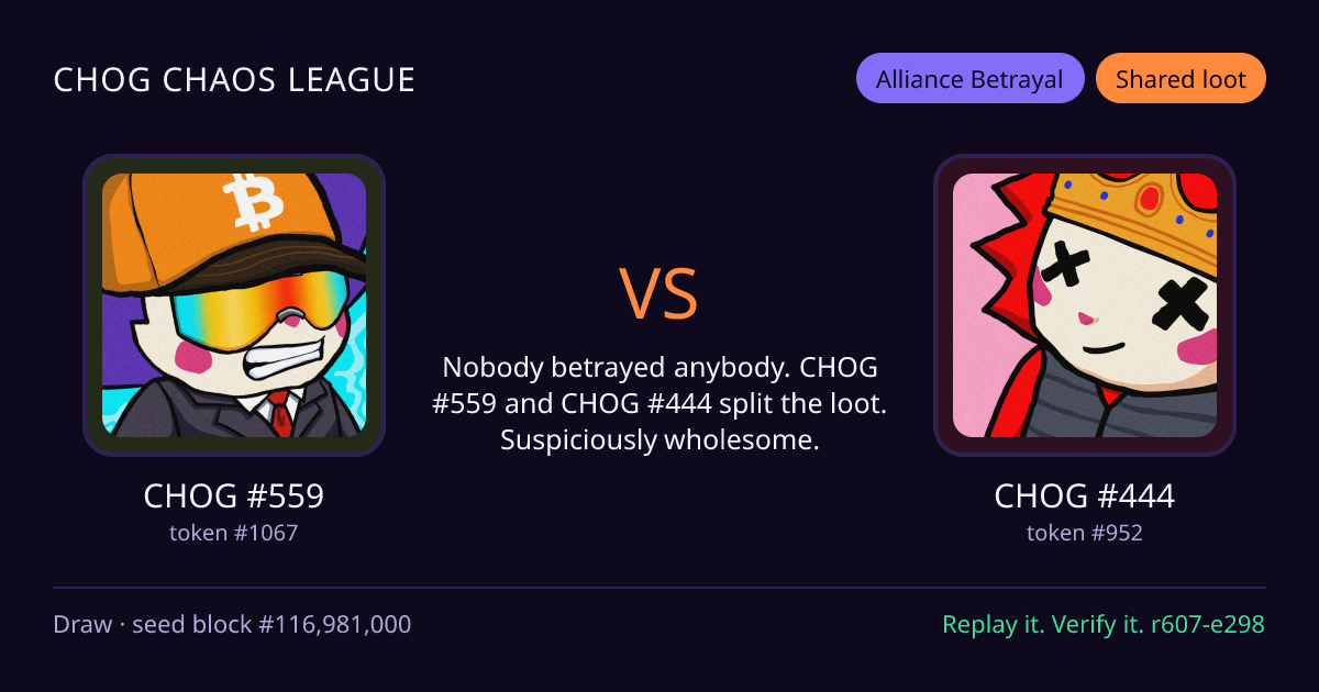 Highlight card: CHOG #559 versus CHOG #444