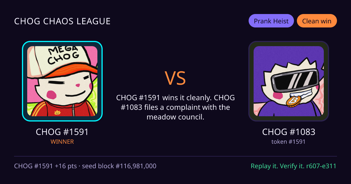 Highlight card: CHOG #1591 versus CHOG #1083
