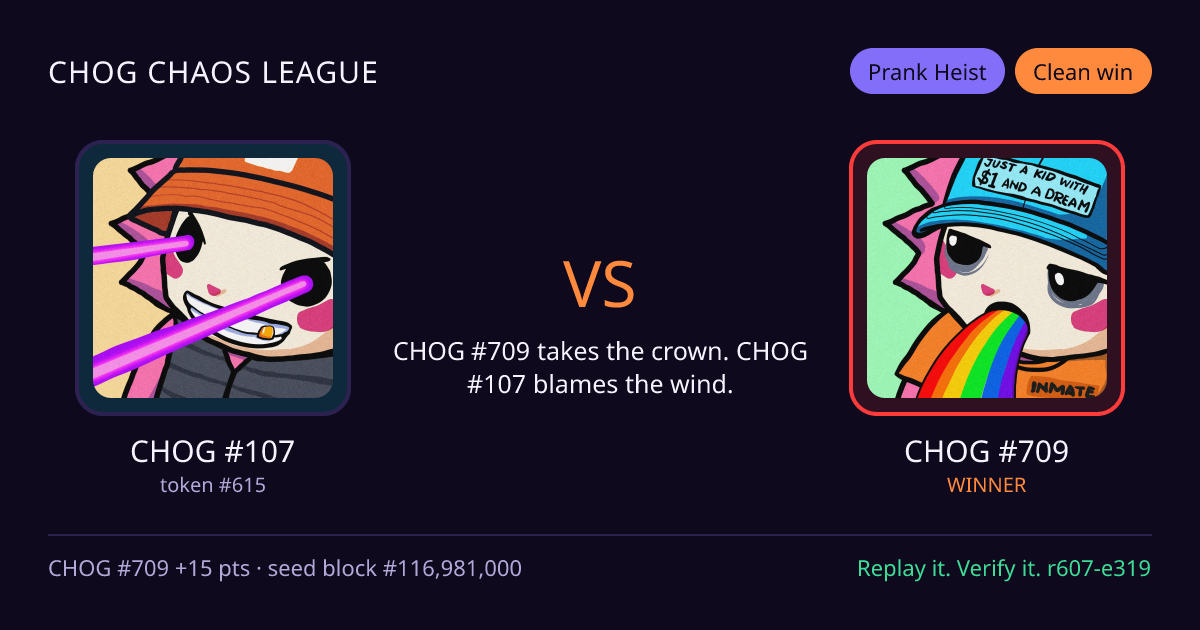 Highlight card: CHOG #107 versus CHOG #709