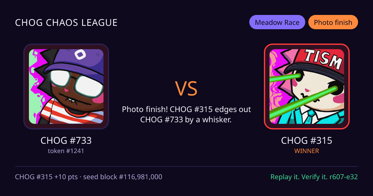 Highlight card: CHOG #733 versus CHOG #315
