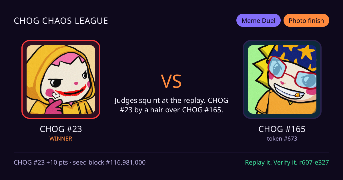 Highlight card: CHOG #23 versus CHOG #165