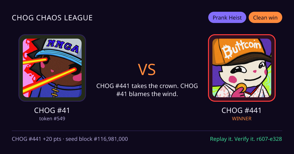 Highlight card: CHOG #41 versus CHOG #441