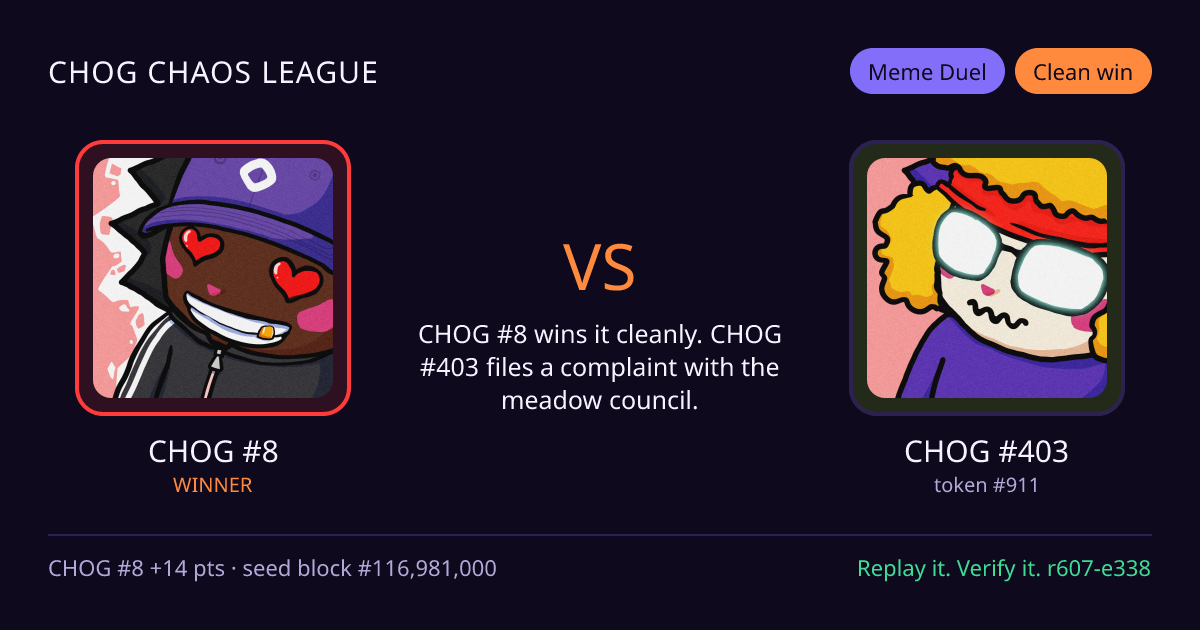 Highlight card: CHOG #8 versus CHOG #403