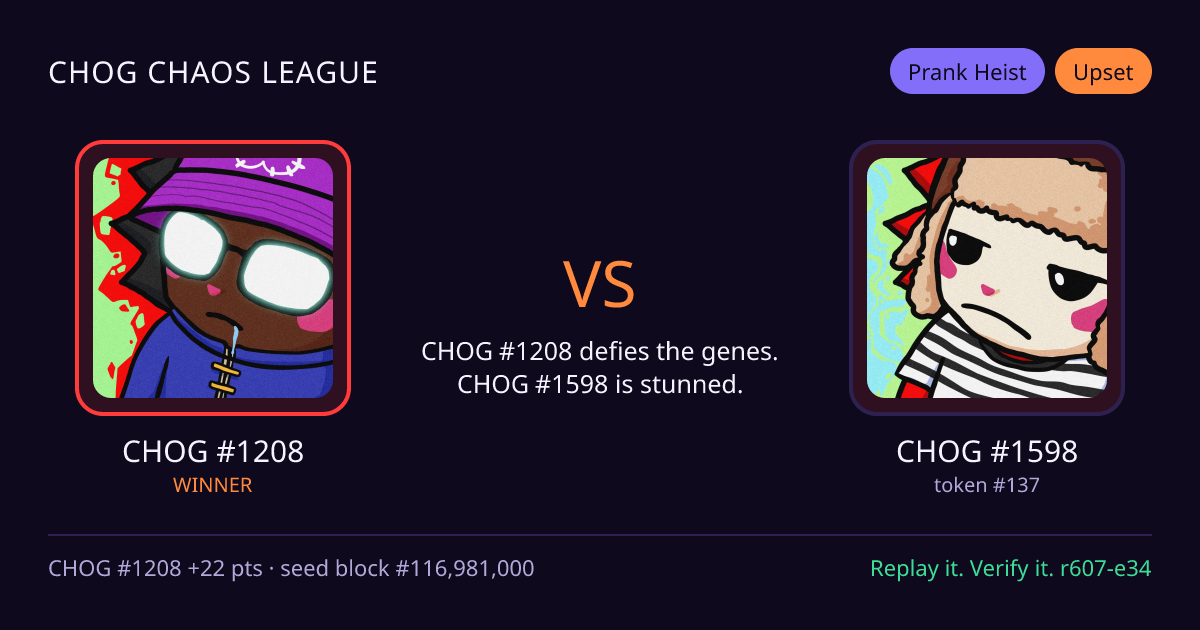 Highlight card: CHOG #1208 versus CHOG #1598