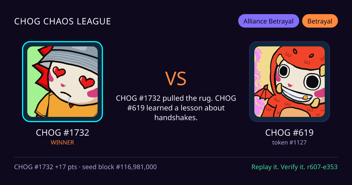 Highlight card: CHOG #1732 versus CHOG #619