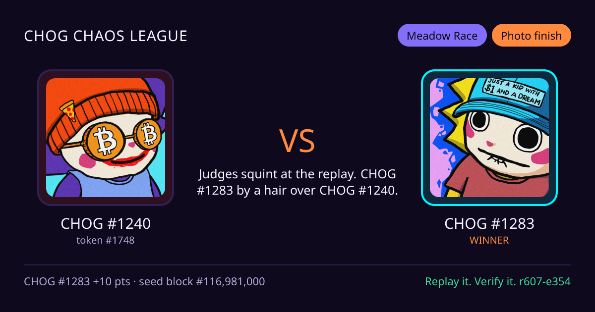 Highlight card: CHOG #1240 versus CHOG #1283