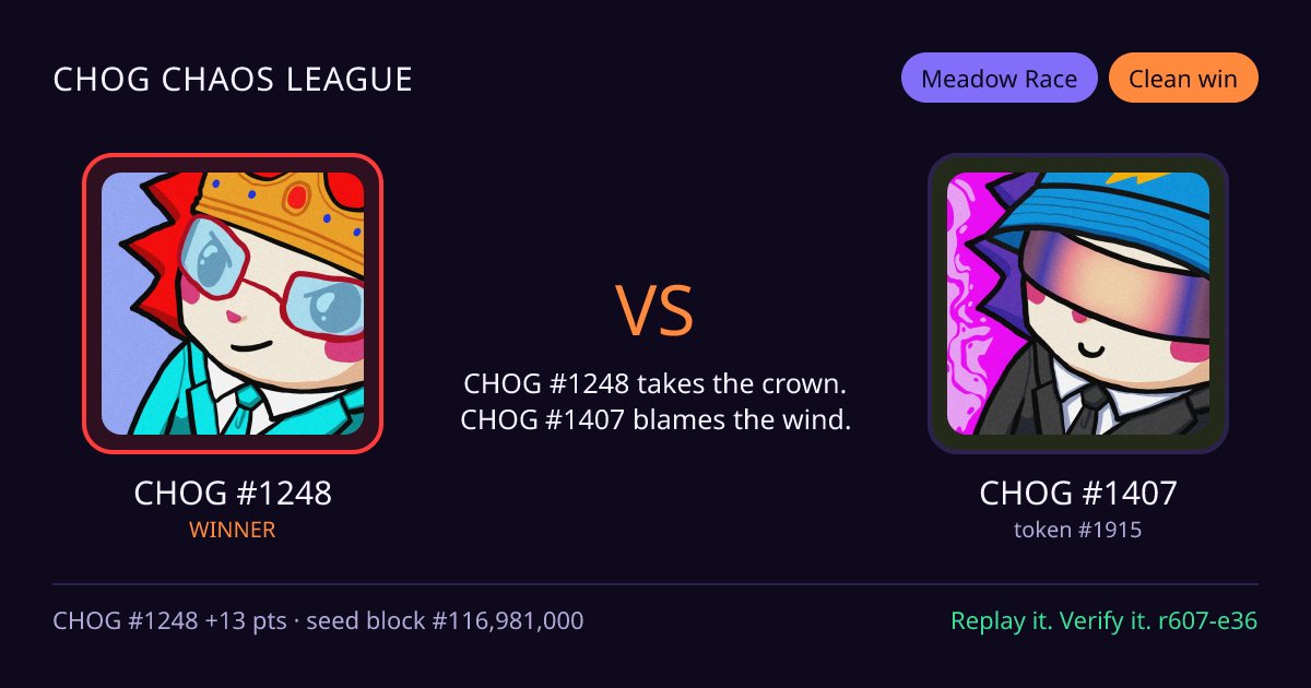Highlight card: CHOG #1248 versus CHOG #1407