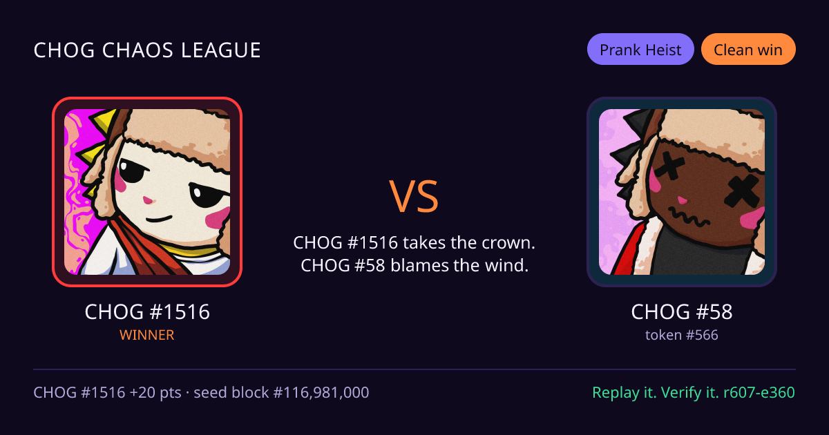 Highlight card: CHOG #1516 versus CHOG #58