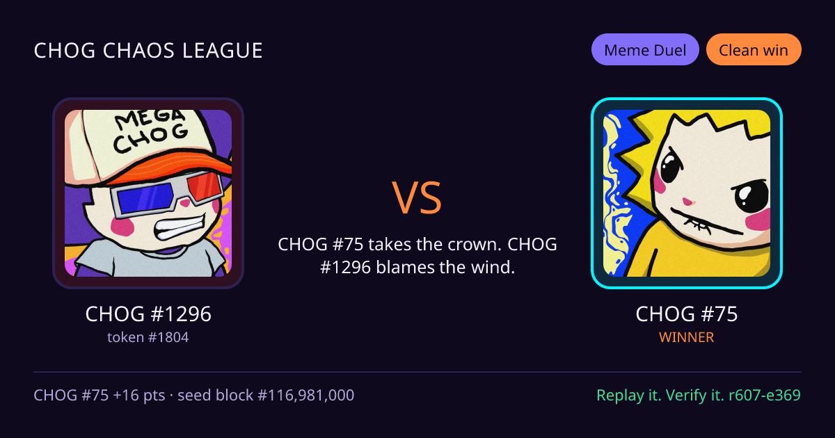 Highlight card: CHOG #1296 versus CHOG #75