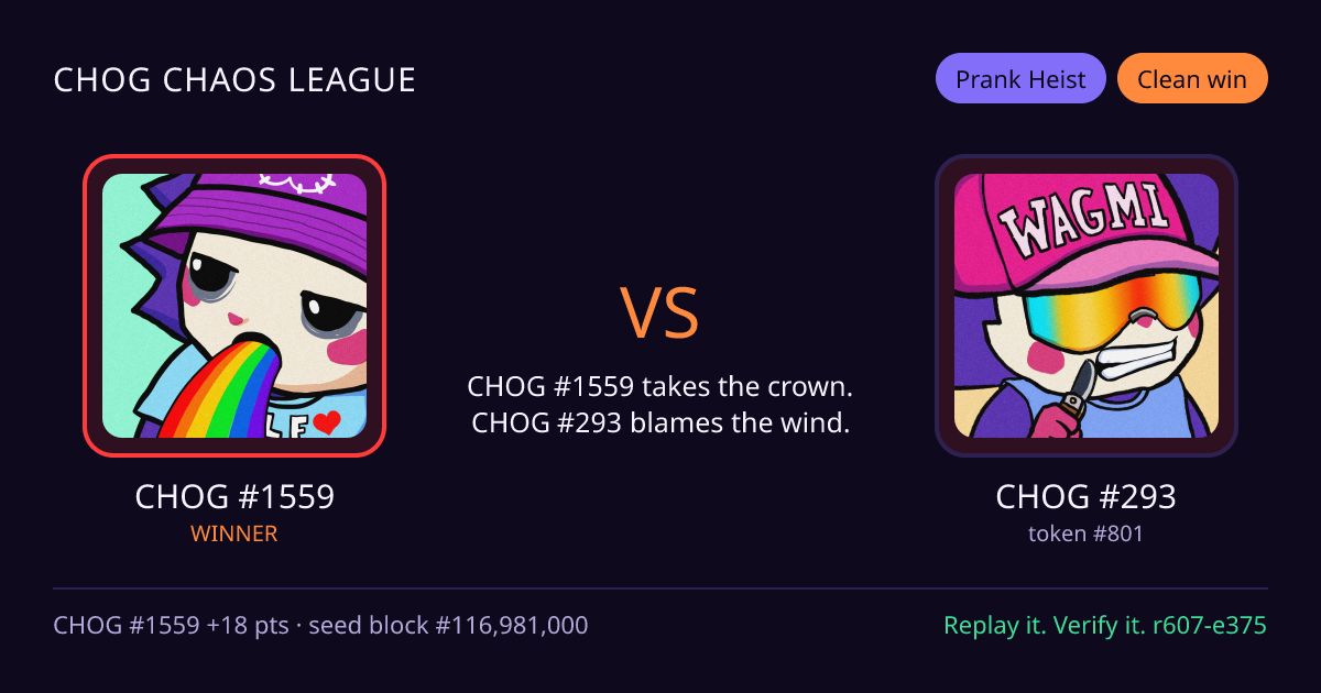 Highlight card: CHOG #1559 versus CHOG #293