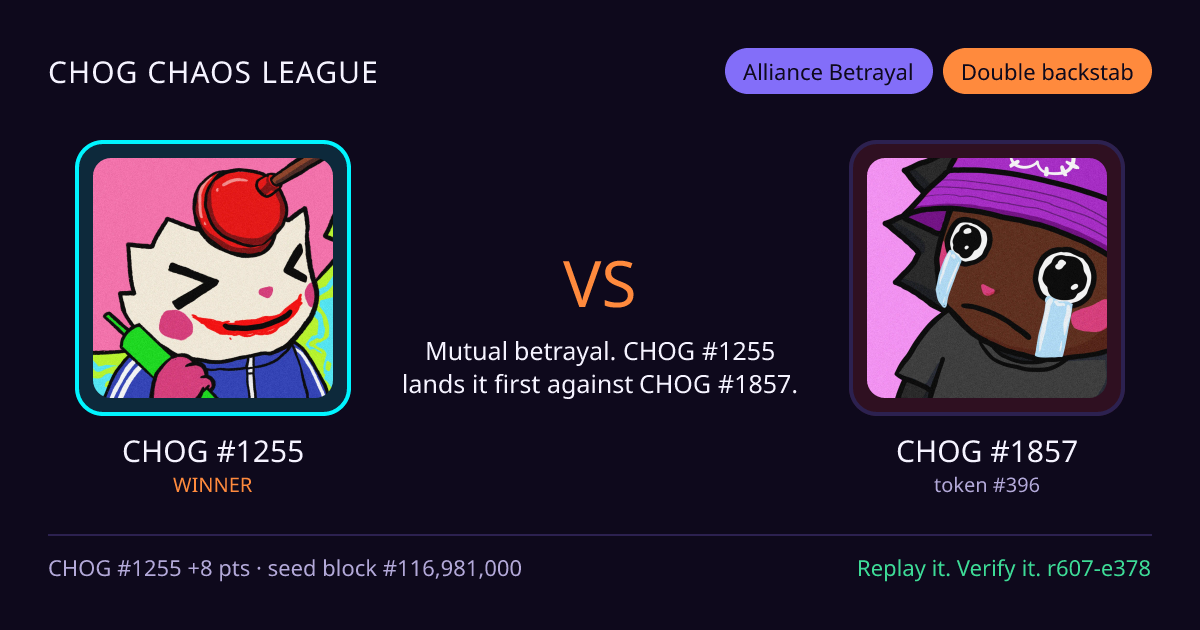 Highlight card: CHOG #1255 versus CHOG #1857