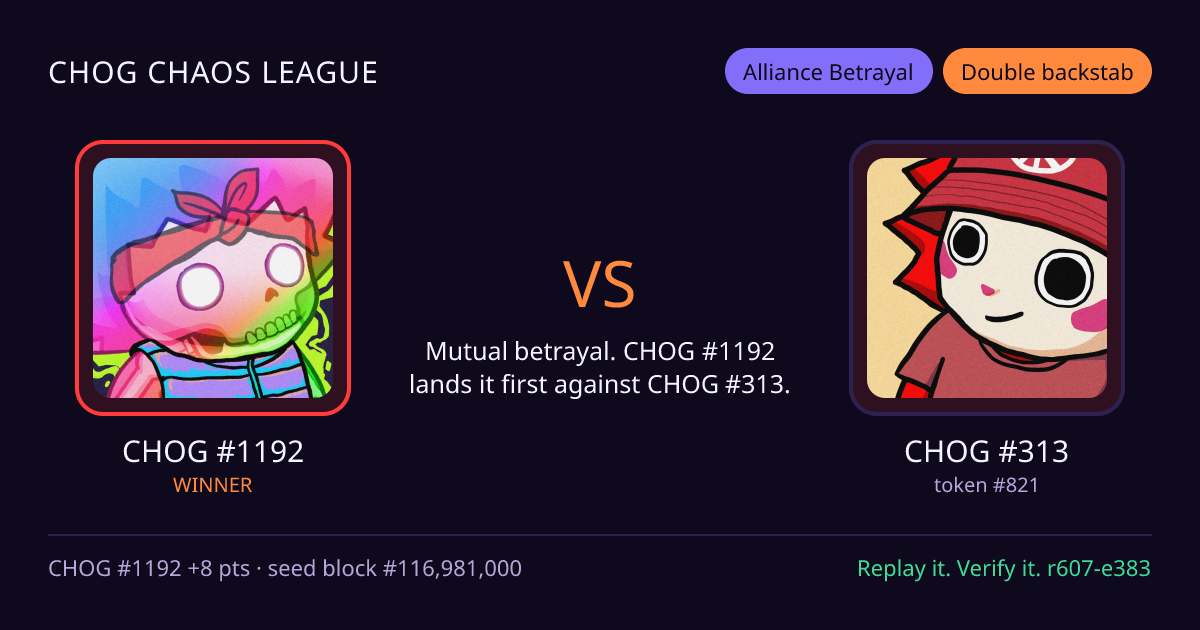 Highlight card: CHOG #1192 versus CHOG #313