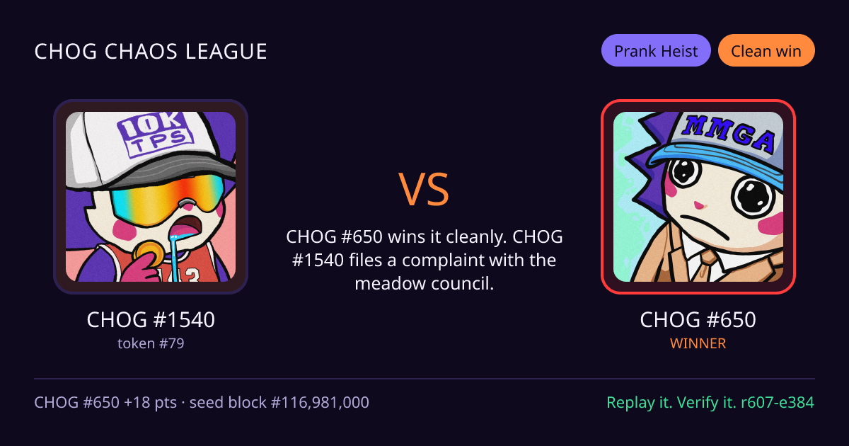 Highlight card: CHOG #1540 versus CHOG #650