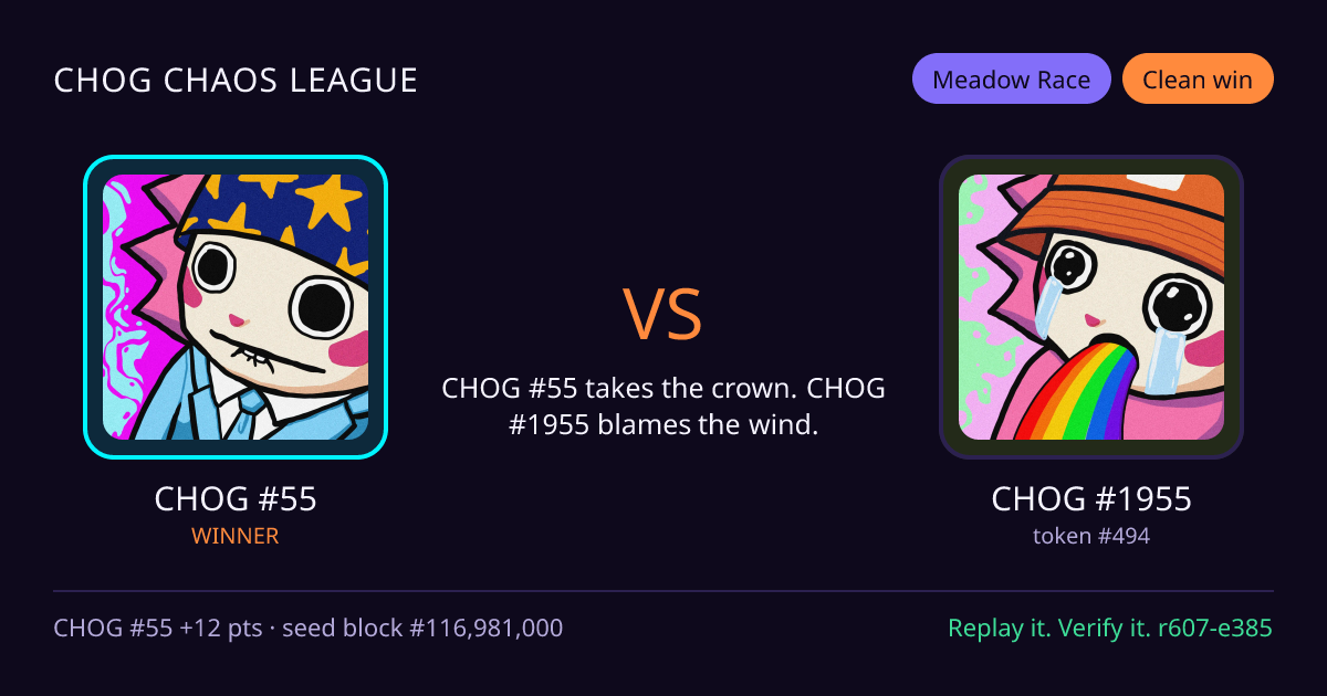 Highlight card: CHOG #55 versus CHOG #1955