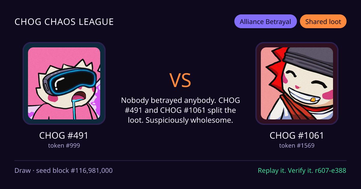 Highlight card: CHOG #491 versus CHOG #1061