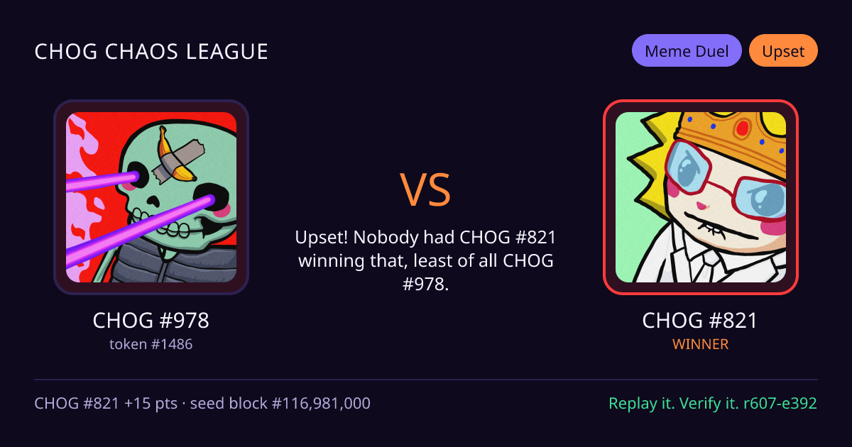 Highlight card: CHOG #978 versus CHOG #821