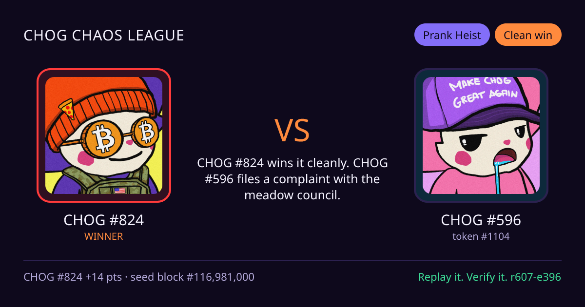 Highlight card: CHOG #824 versus CHOG #596