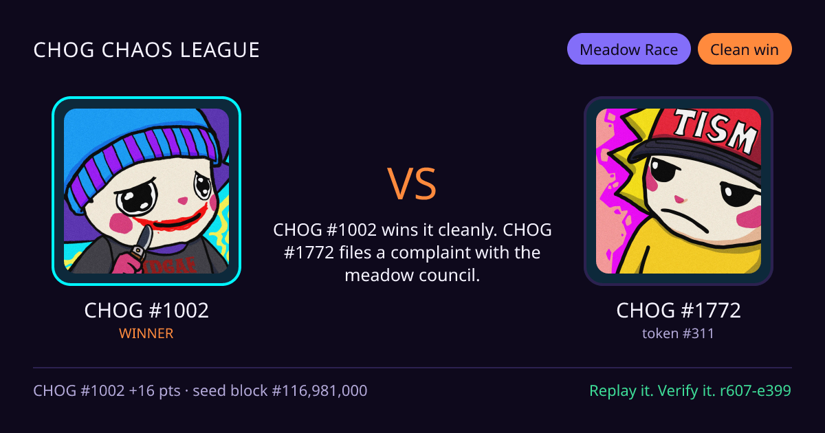 Highlight card: CHOG #1002 versus CHOG #1772