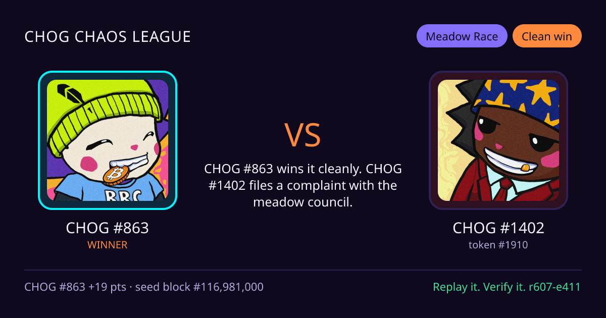 Highlight card: CHOG #863 versus CHOG #1402