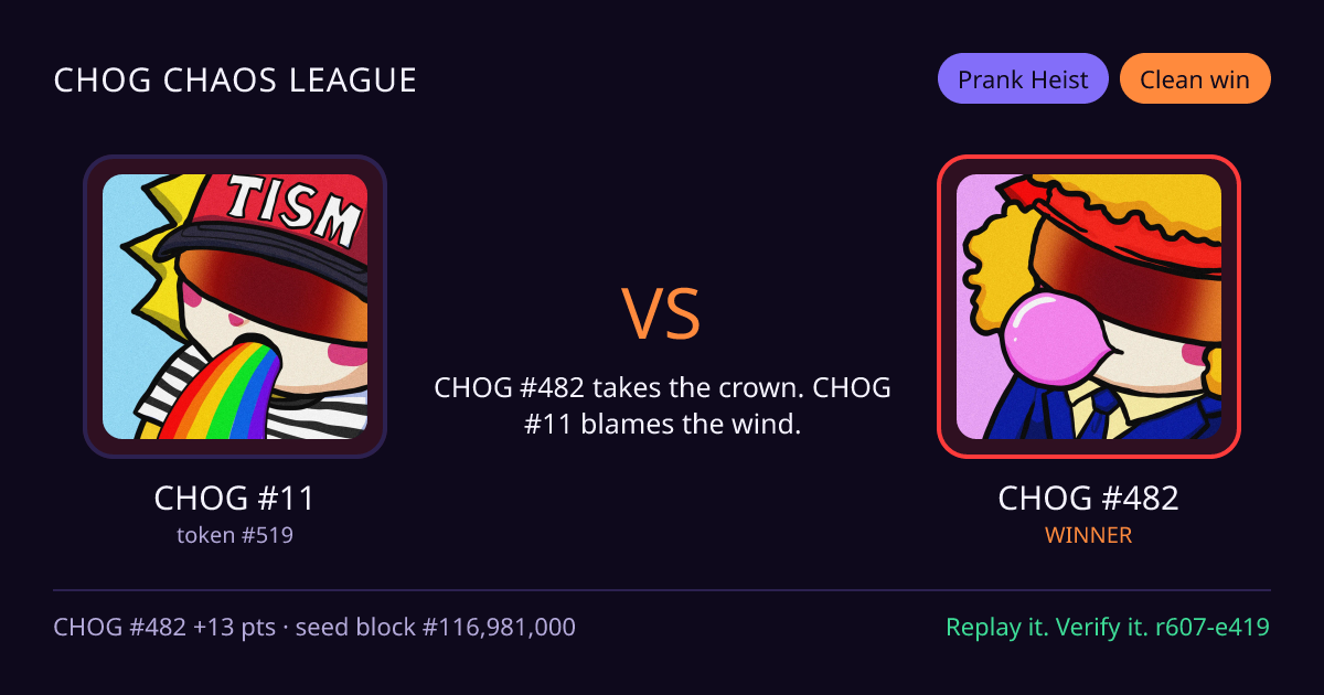 Highlight card: CHOG #11 versus CHOG #482
