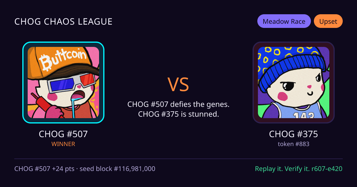 Highlight card: CHOG #507 versus CHOG #375