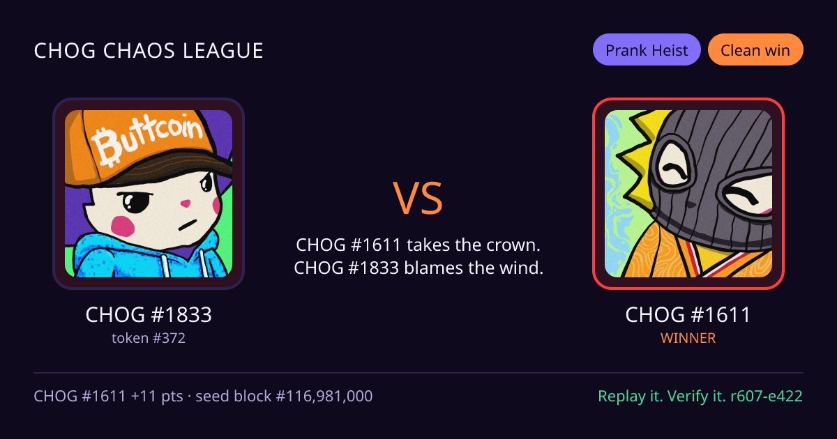Highlight card: CHOG #1833 versus CHOG #1611