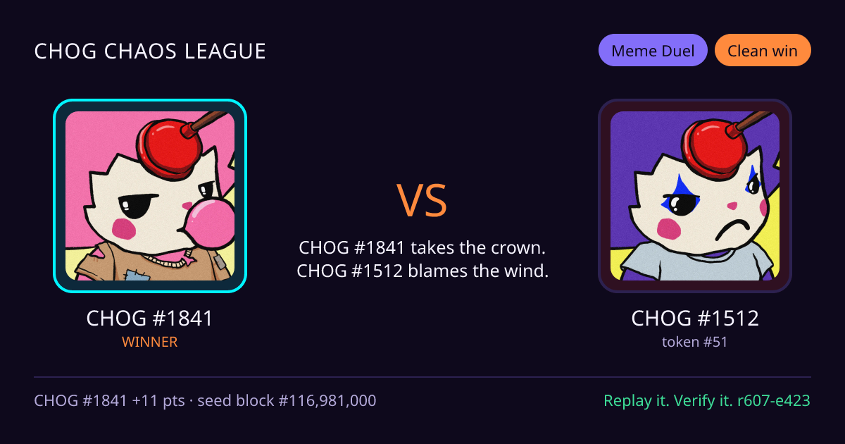 Highlight card: CHOG #1841 versus CHOG #1512